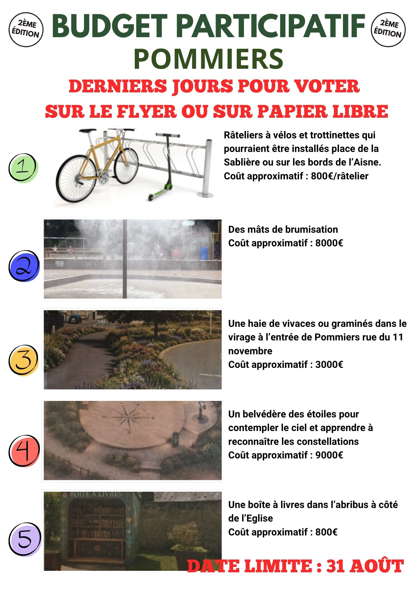 Budget participatif : votez !